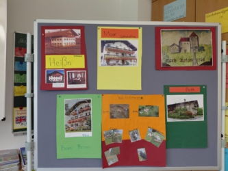 Heimatkunde in den 4. Klassen